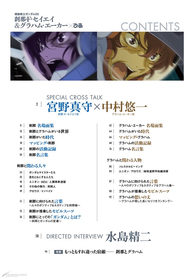 機動戦士ガンダム00 刹那 F セイエイ グラハム エーカー ぴあ Gundam Info 機動戦士ガンダム00 刹那 F セイエイ グラハム エーカー ぴあ Gundam Info
