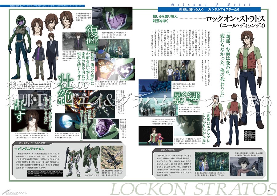 機動戦士ガンダム00 刹那 F セイエイ グラハム エーカー ぴあ Gundam Info 機動戦士ガンダム00 刹那 F セイエイ グラハム エーカー ぴあ Gundam Info