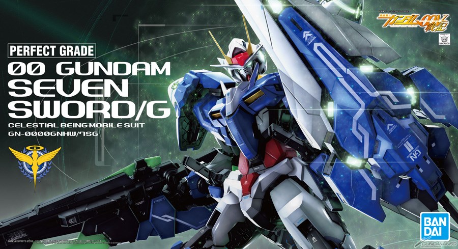 PG ダブルオーガンダムセブンソード/G」＆「HGBD モビルドール