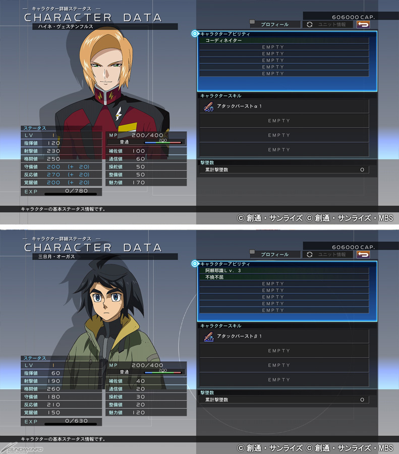 Sdガンダム ジージェネレーション クロスレイズ ユニット キャラクターの育成 部隊の作り方を公開 Gundam Info