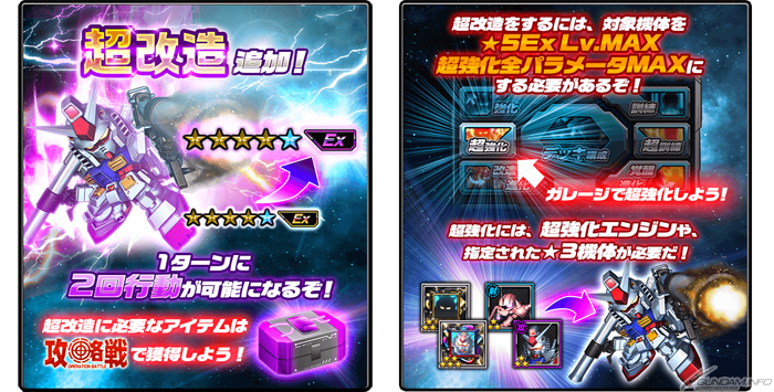 Ios Android スーパーガンダムロワイヤル 機体の強化に 超改造 が新登場 熱源祭 ログインボーナスも開催 Gundam Info Ios Android スーパーガンダムロワイヤル 機体の強化に 超改造 が新登場 熱源祭 ログインボーナスも開催 Gundam Info