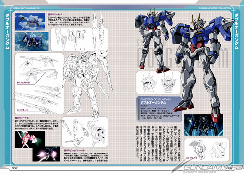 電撃データコレクション 機動戦士ガンダム00セカンドシーズン 好評発売中 Gundam Info 電撃データコレクション 機動戦士ガンダム00セカンドシーズン 好評発売中 Gundam Info