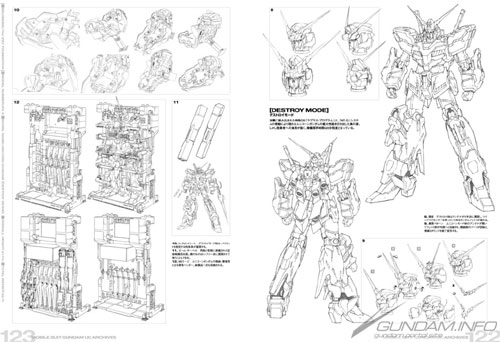 電撃ホビーブックス 機動戦士ガンダムucアーカイブ 3d 設定資料集 本日発売 Gundam Info