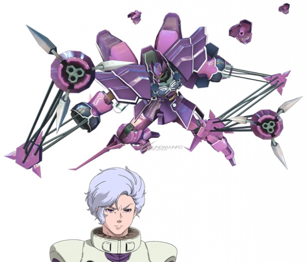 Ps3 機動戦士ガンダム Exvs Fb ゲージデザインをはじめとしたカスタマイズ要素の詳細を公開 Gundam Info Ps3 機動戦士ガンダム Exvs Fb ゲージデザインをはじめとしたカスタマイズ要素の詳細を公開 Gundam Info