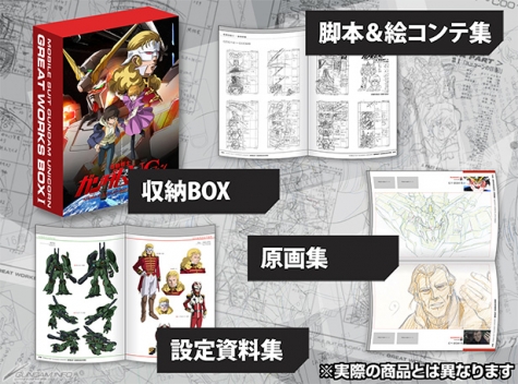 完全設定資料集「機動戦士ガンダムUC GREAT WORKS」全3BOXで発売