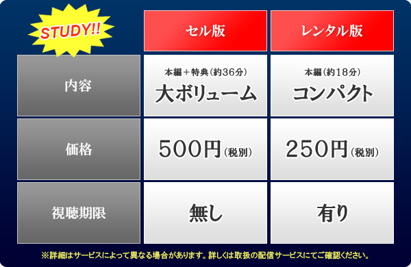 機動戦士ガンダム サンダーボルト 12 25より有料配信開始 セル レンタルの各メリットを紹介 Gundam Info 機動戦士ガンダム サンダーボルト 12 25より有料配信開始 セル レンタルの各メリットを紹介 Gundam Info