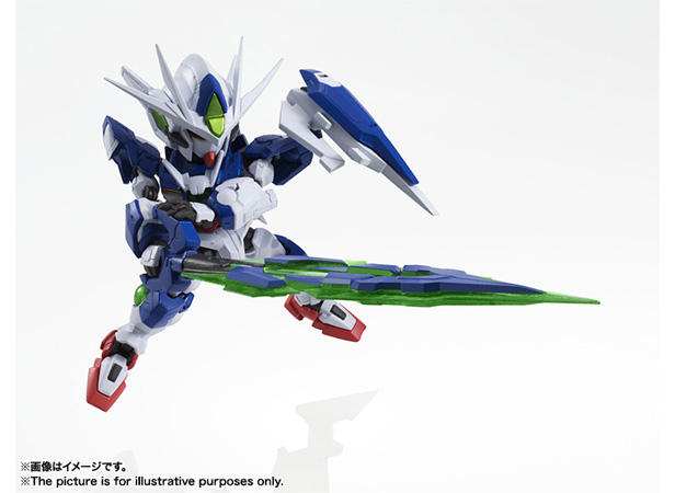 ネクスエッジスタイル［MS UNIT］ ダブルオークアンタ | GUNDAM.INFO