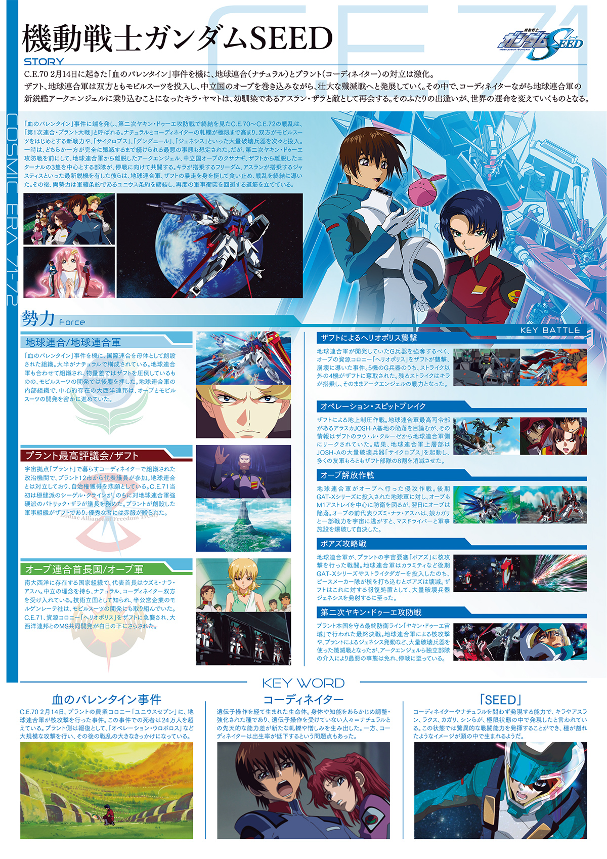 カタログ－GUNDAM SEED FREEDOM SPECIAL CATALOG 2024