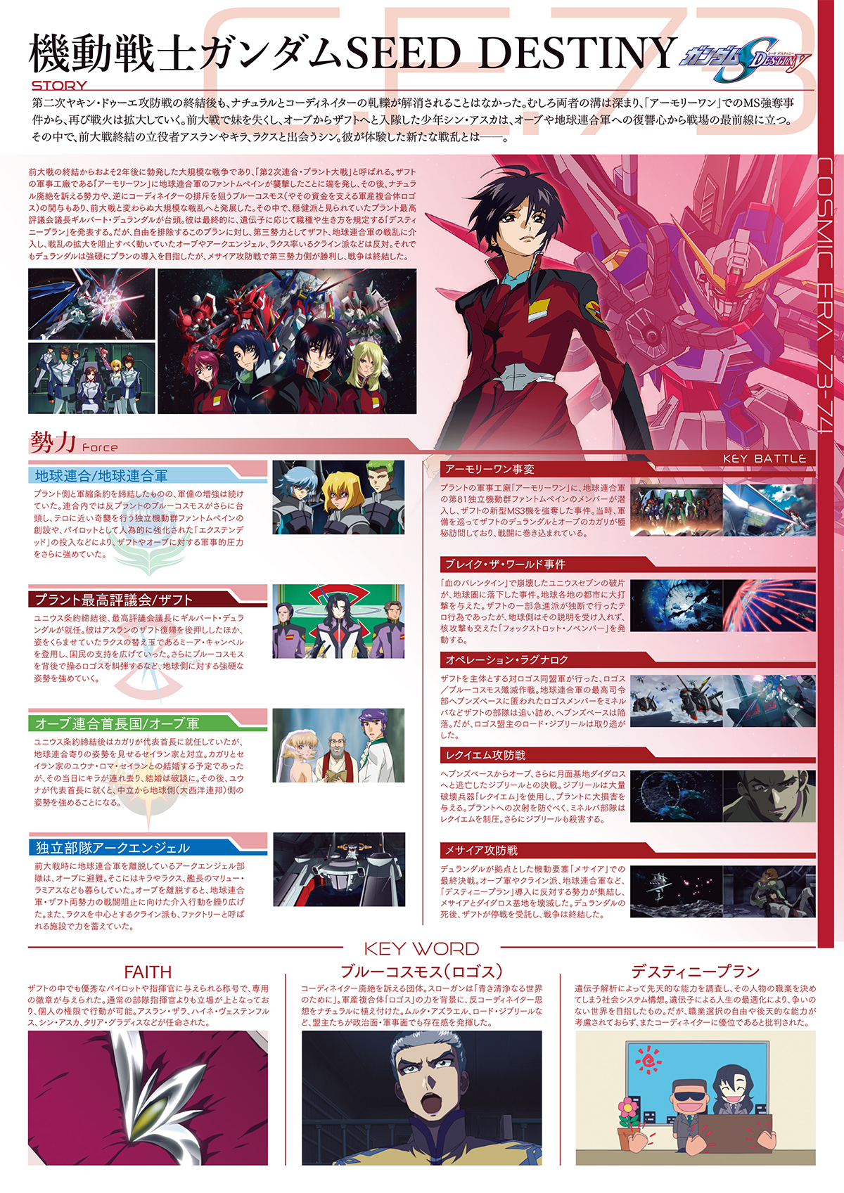 カタログ－GUNDAM SEED FREEDOM SPECIAL CATALOG 2024