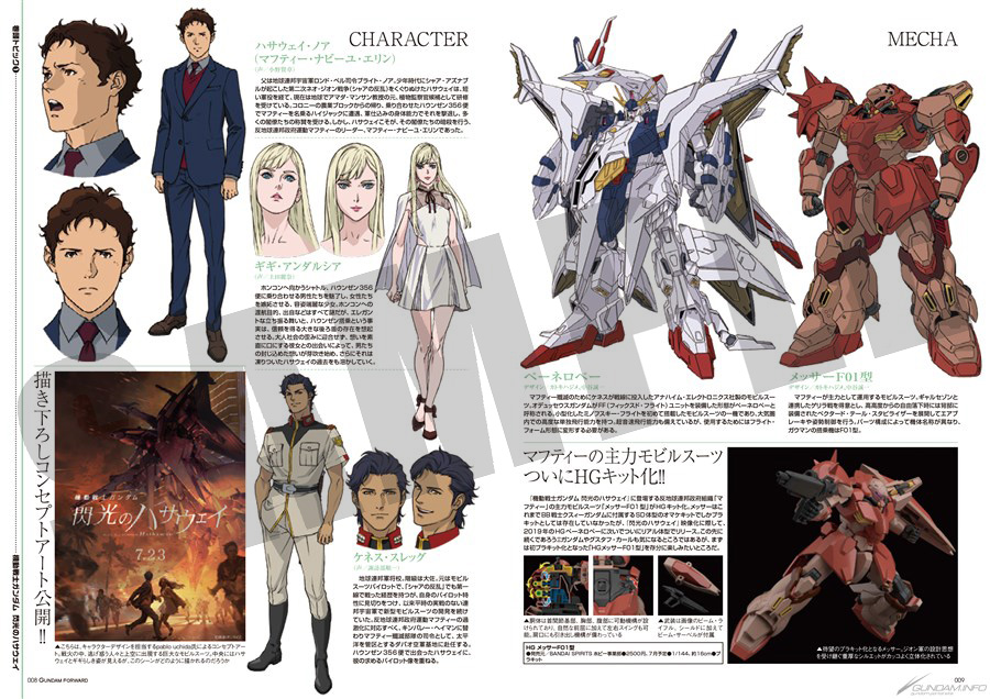 ガンダムフォワード Vol 2 Gundam Info ガンダムフォワード Vol 2 Gundam Info