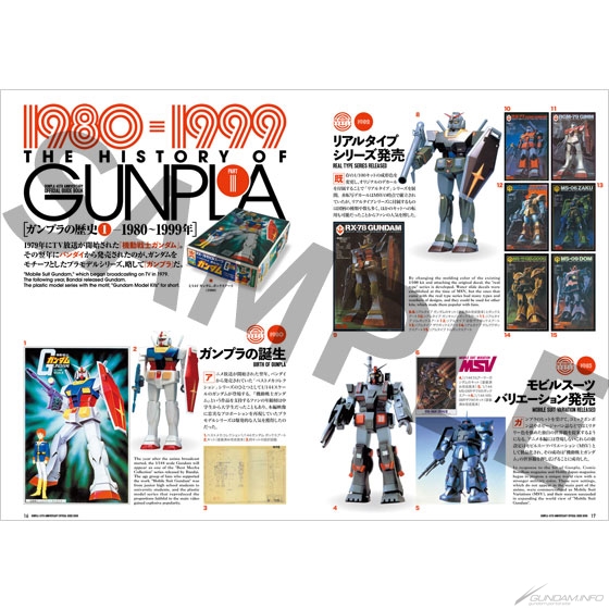ガンプラ40周年記念 公式ガイドブック 郵便局のネットショップにて本日より予約受付がスタート Gundam Info ガンプラ40周年記念 公式ガイドブック 郵便局のネットショップにて本日より予約受付がスタート Gundam Info