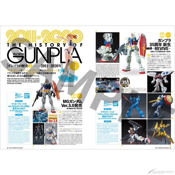 ガンプラ40周年記念 公式ガイドブック 12月発売決定 日英バイリンガル表記でガンプラ40年の歩みを収めた1冊 Gundam Info ガンプラ40周年記念 公式ガイドブック 12月発売決定 日英バイリンガル表記でガンプラ40年の歩みを収めた1冊 Gundam Info