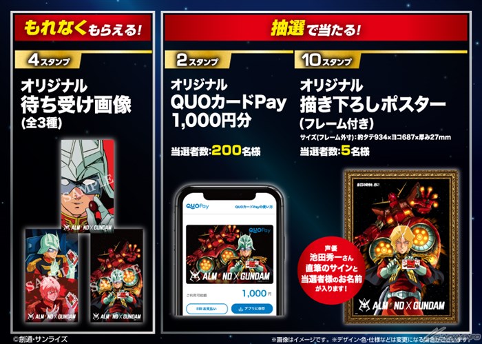 Almond Gundam 全国のローソンにてプレゼントキャンペーンが本日スタート Gundam Info Almond Gundam 全国のローソンにてプレゼントキャンペーンが本日スタート Gundam Info
