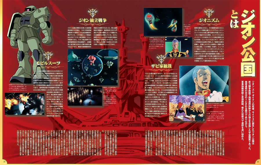 ジオン公国 の真の姿をあらゆる角度から紐解く一冊 ジオン公国大解剖 本日発売 Gundam Info ジオン公国 の真の姿をあらゆる角度から紐解く一冊 ジオン公国大解剖 本日発売 Gundam Info