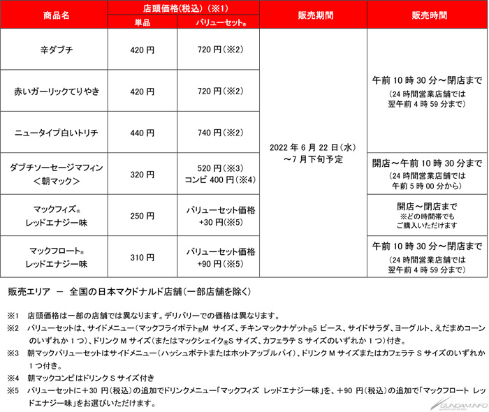 RYZEN EPYC(ﾟДﾟ)128ｺｱﾍ AMD雑談スレ1097号 YouTube動画>10本 ->画像>60枚 