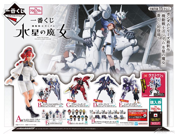 ガンプラ セブンイレブン限定 水星の魔女 - プラモデル