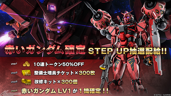 Yahoo!オークション -「ガンダムバトルアサルト」の落札相場