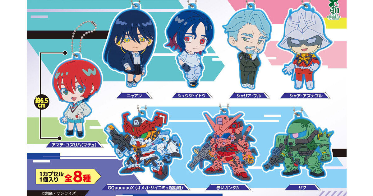 バンダイナムコオフィシャルショップ限定！ガシャポン「機動戦士