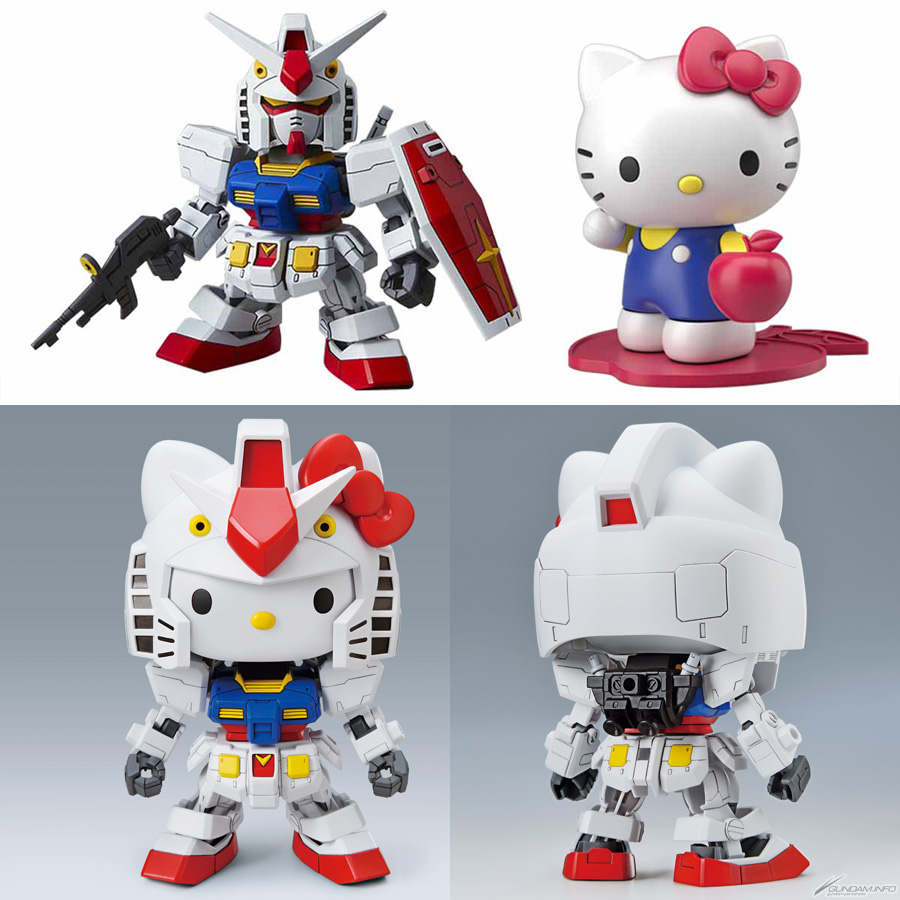 2020年和解したガンダム&ハローキティの新プロジェクト始動!PVの最終