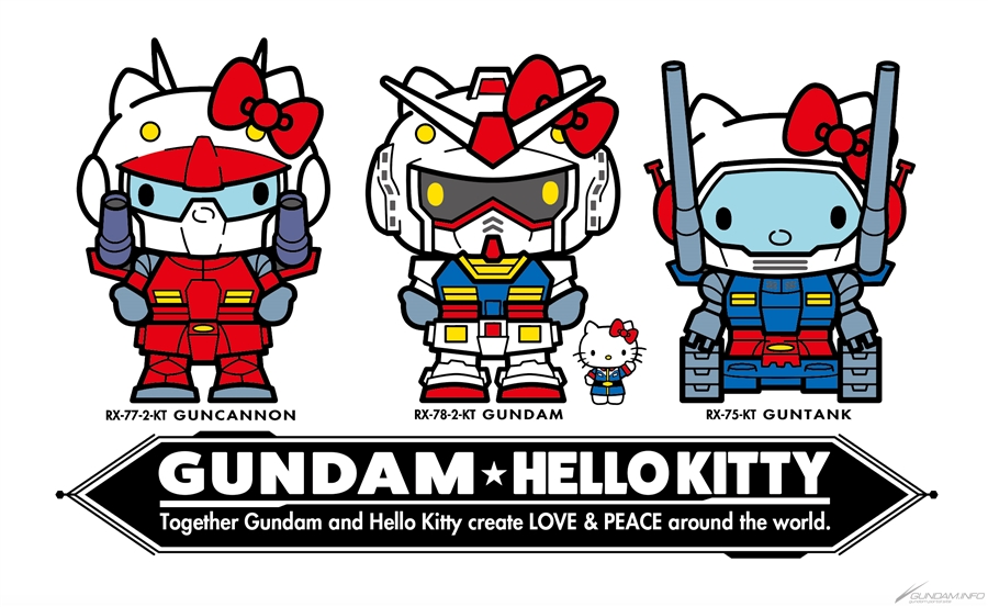 2020年和解したガンダム&ハローキティの新プロジェクト始動!PVの最終