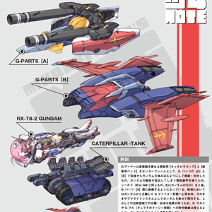 ジオン軍で初めてビーム・サーベルを標準装備！「MIKA AKITAKA'S